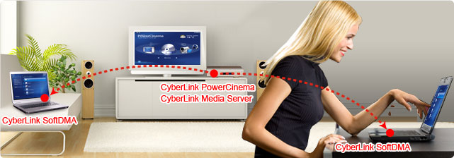 Digital Home Entertainment Solutions within the Home
