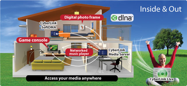  CyberLink Digital Home Solutions – Remote Access to Media Anywhere