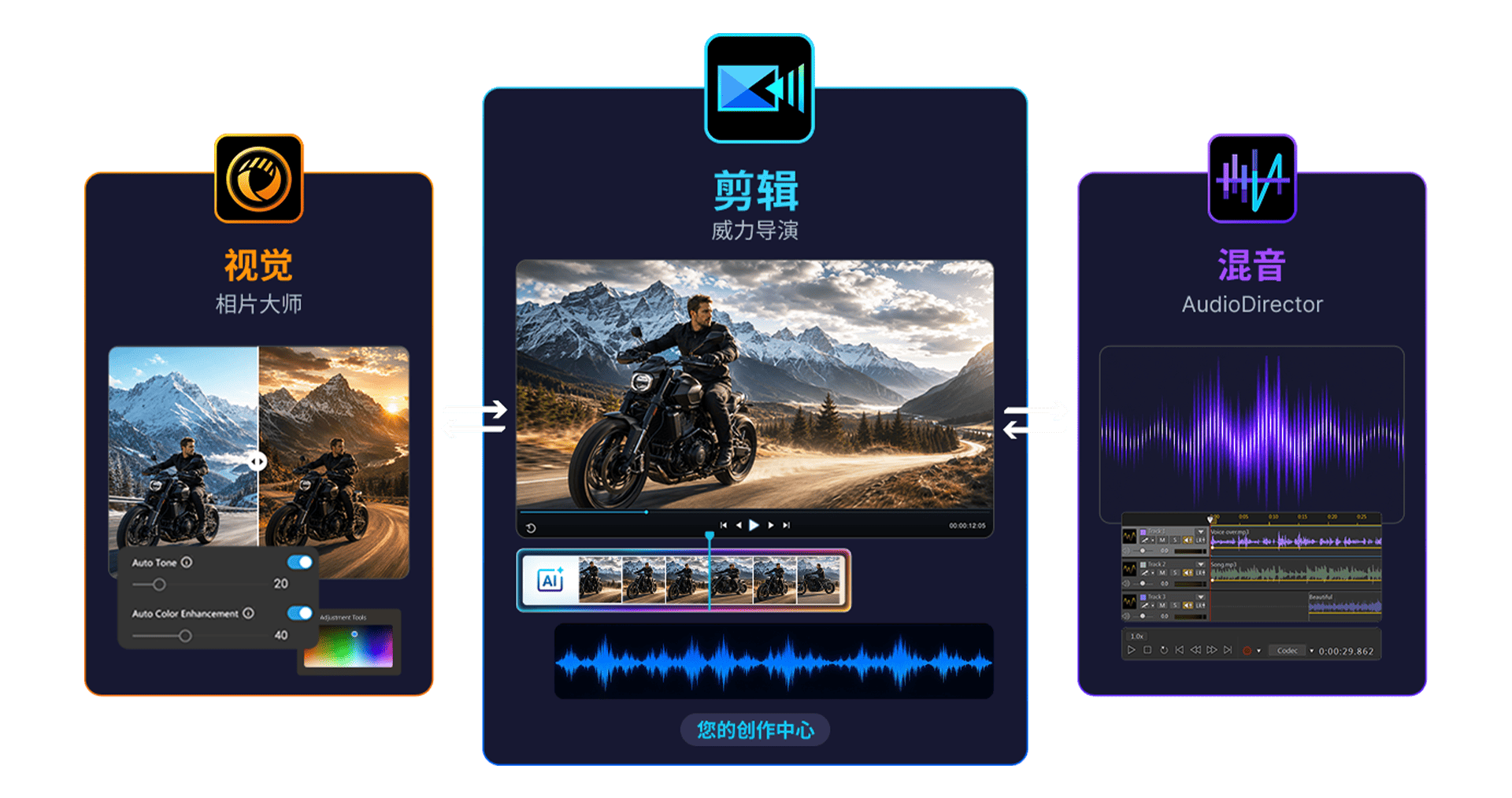 image showcasing 创意导演 overall features